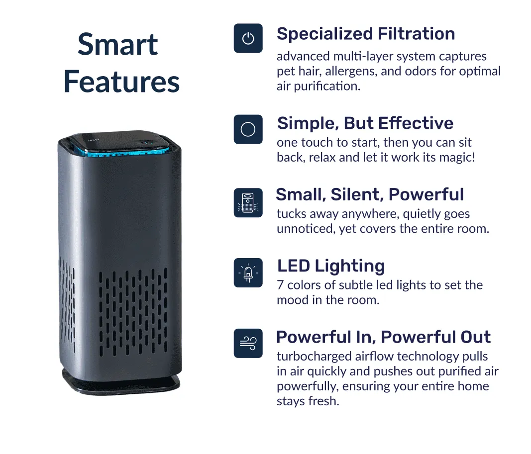 Pet Air Purifier